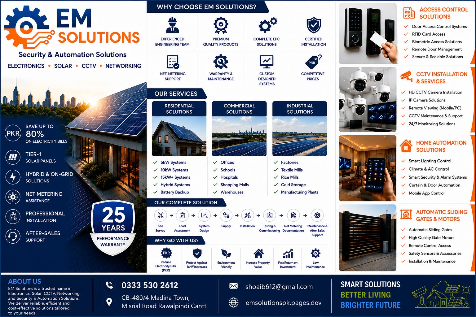 EM Solutions services