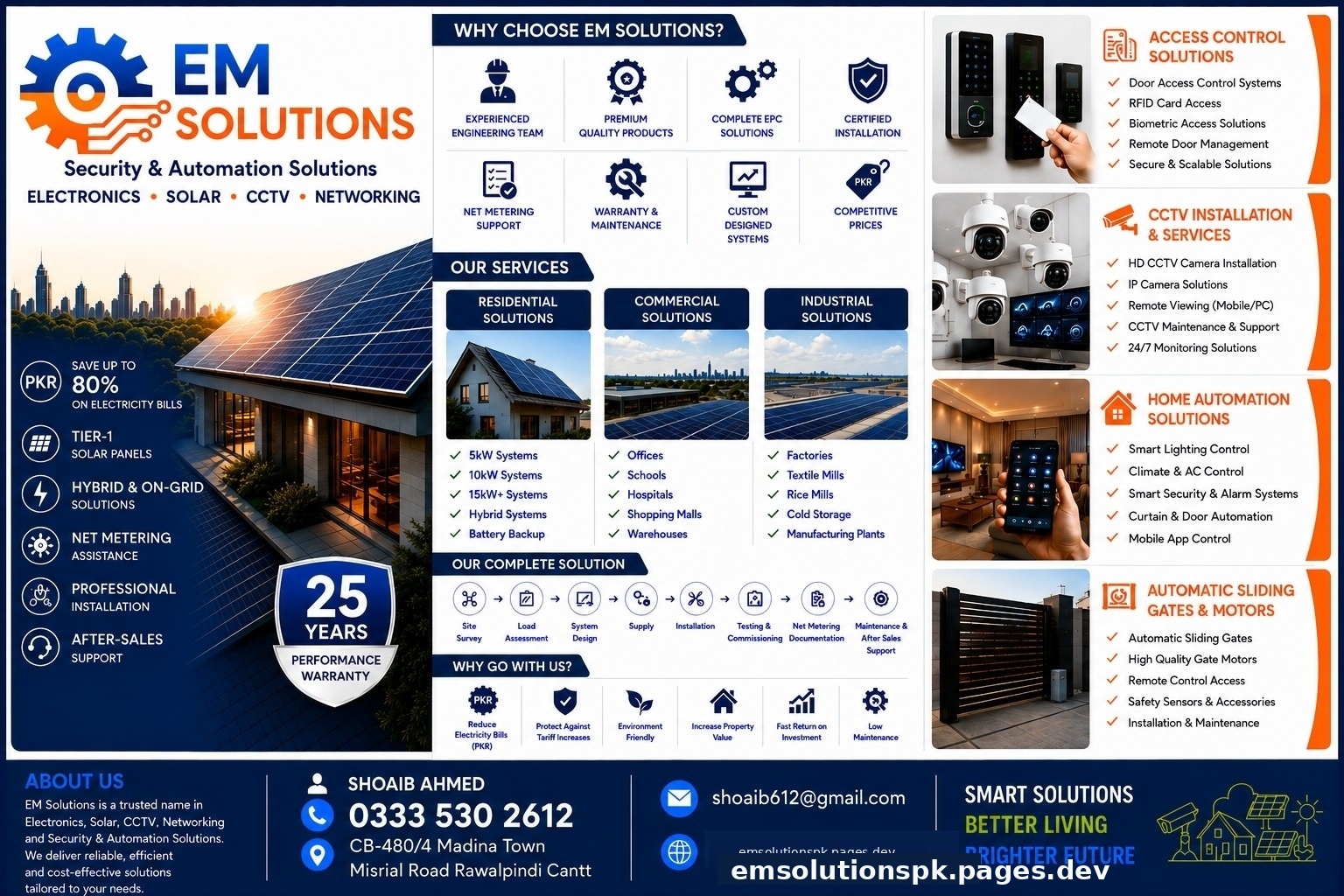 EM Solutions services