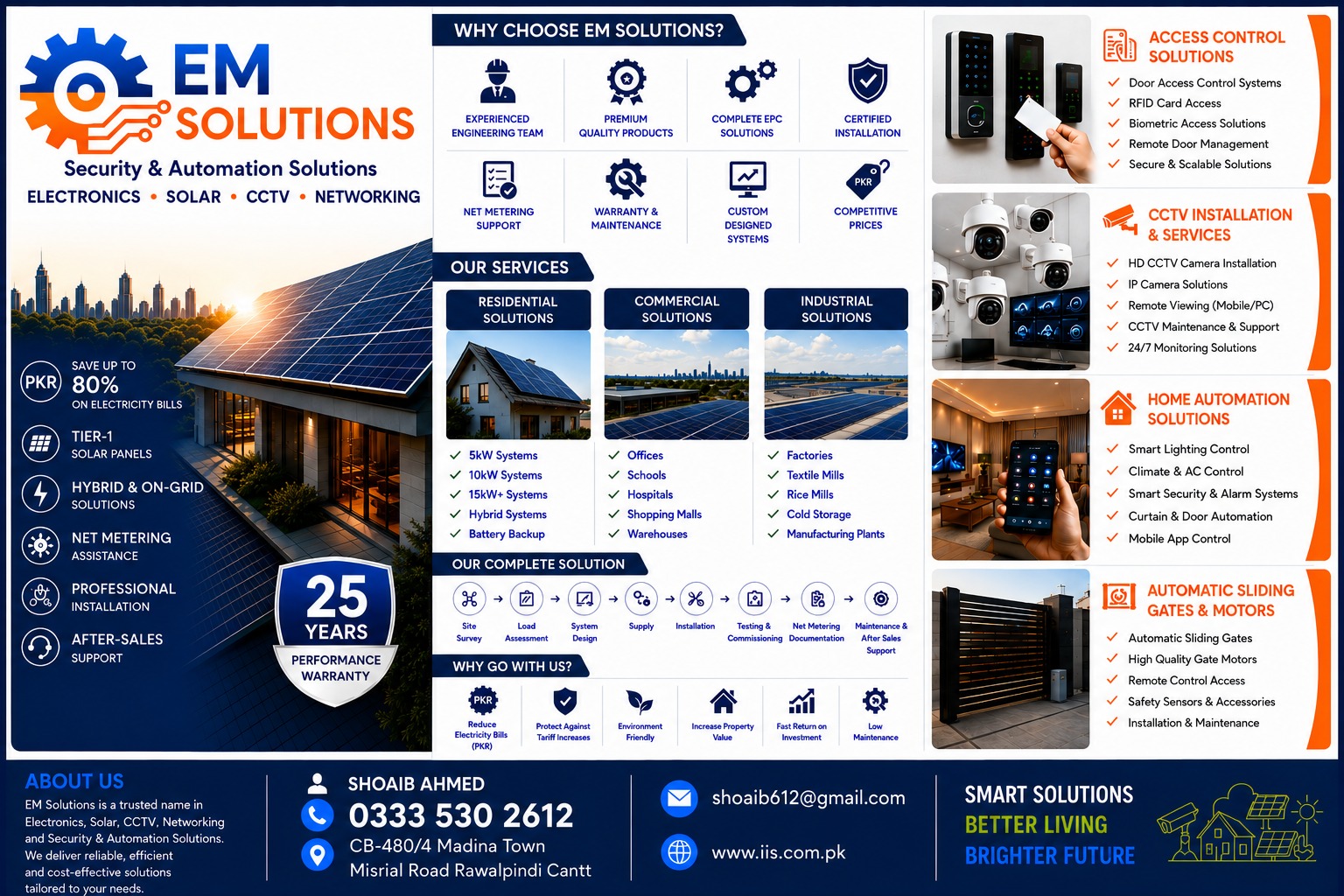 EM Solutions services and technology